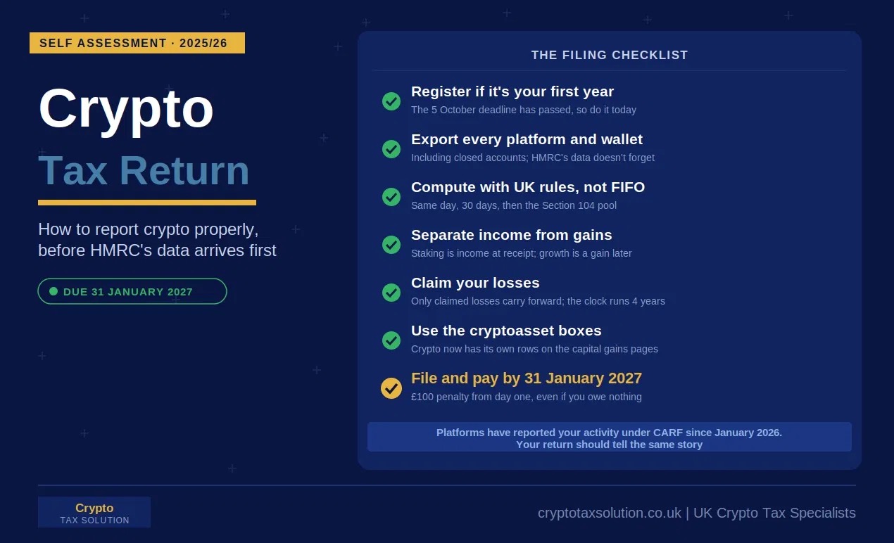 UK investor completing a crypto tax return for Self Assessment with Crypto Tax Solution